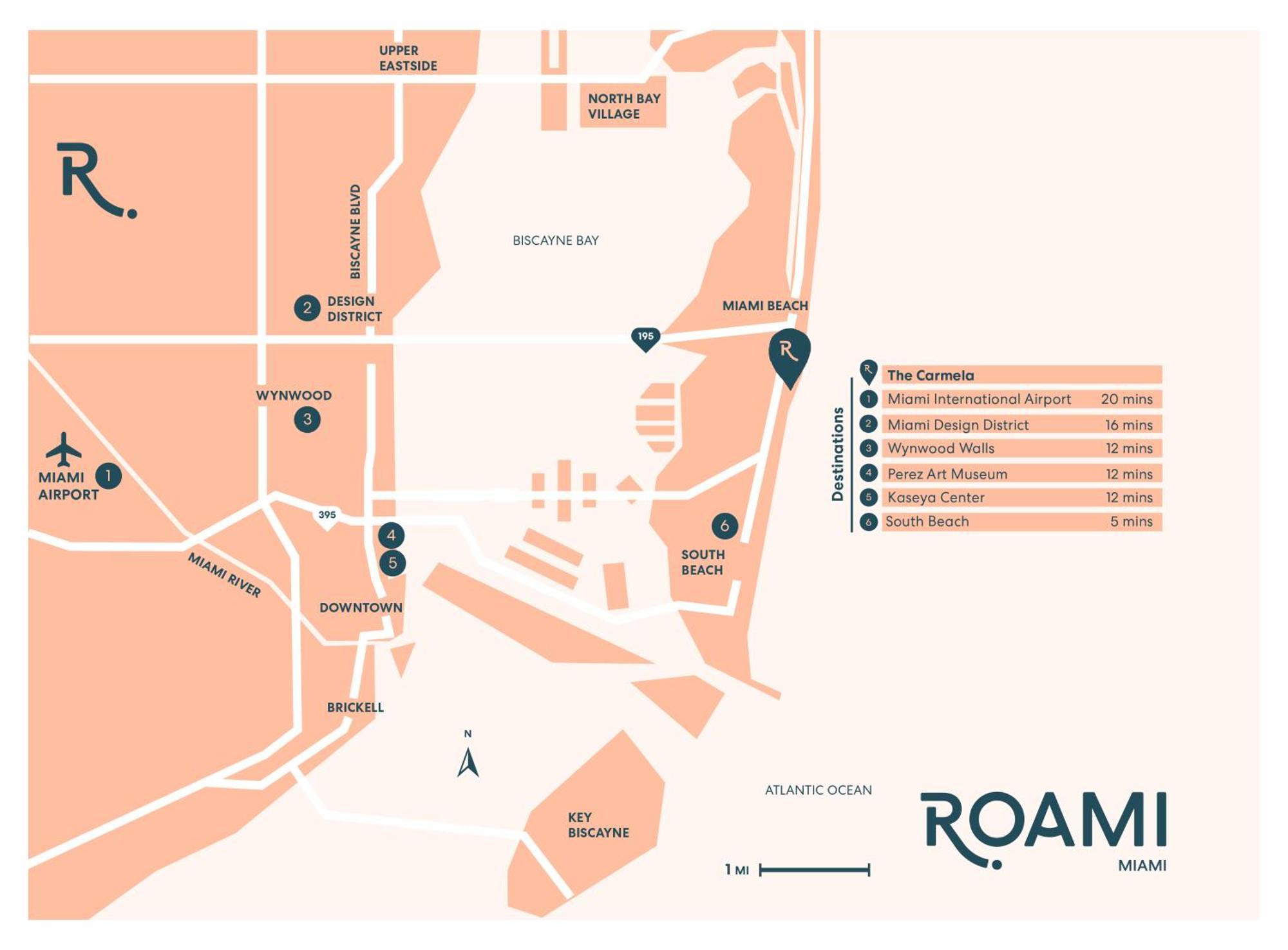 Roami At The Carmela Apartment ไมอามีบีช ภายนอก รูปภาพ